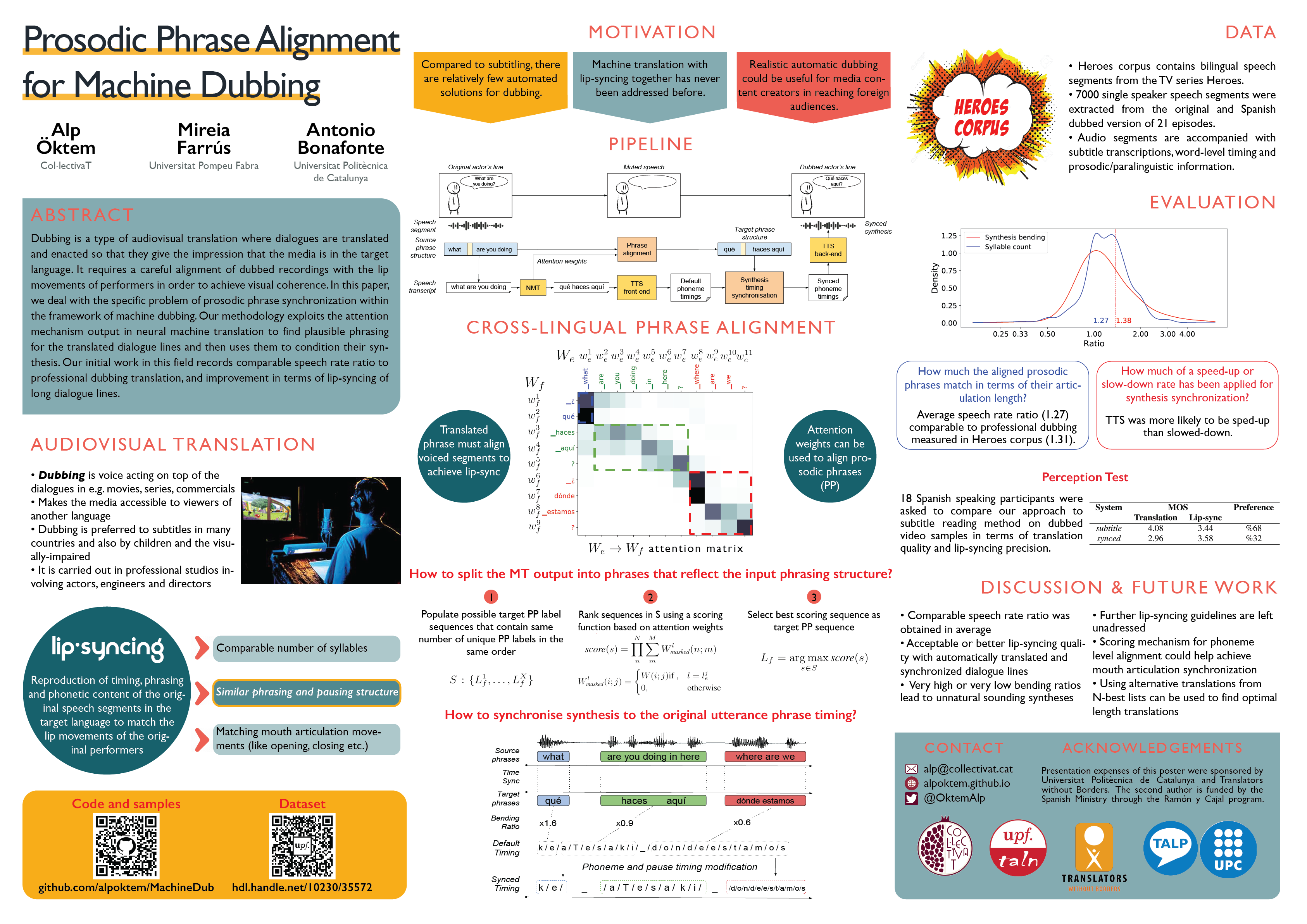Alp Öktem's Interspeech 2019 poster for publication: Prosodic Phrase Alignment for Machine Dubbing.