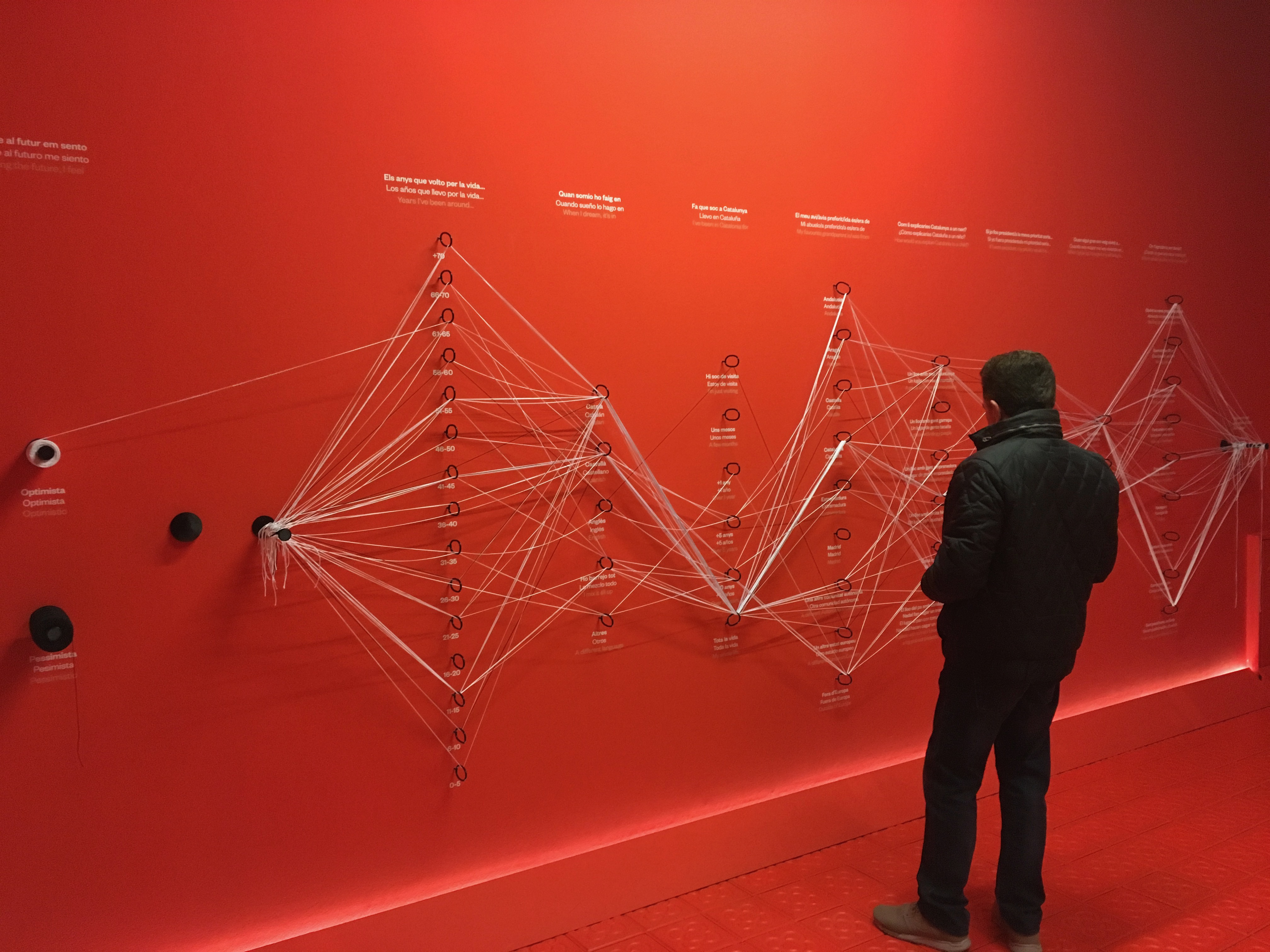 String visualization of life choices on a red wall